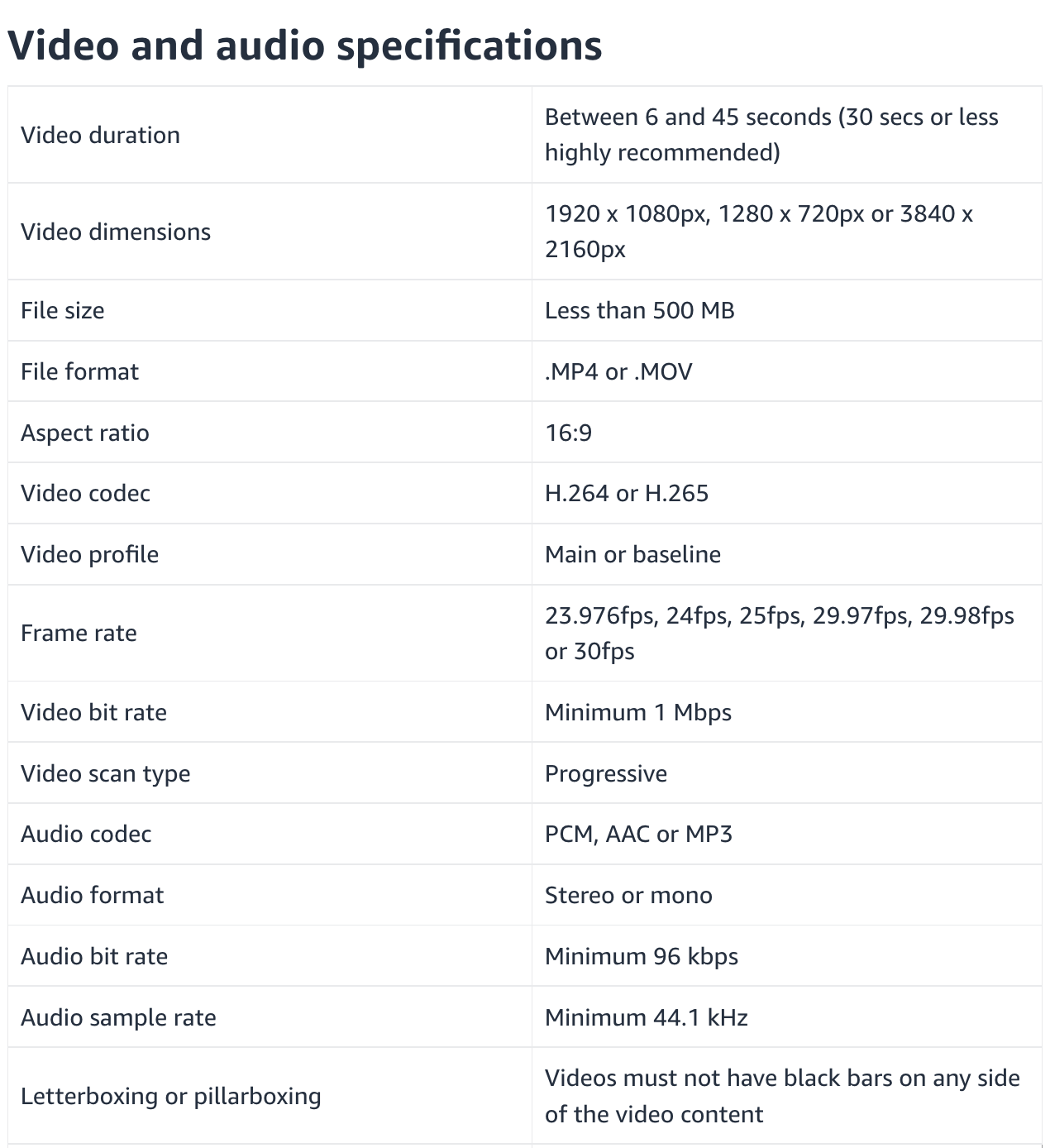 video and audio specs