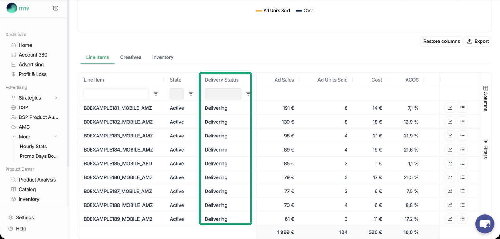 Line Items tab with delivery status