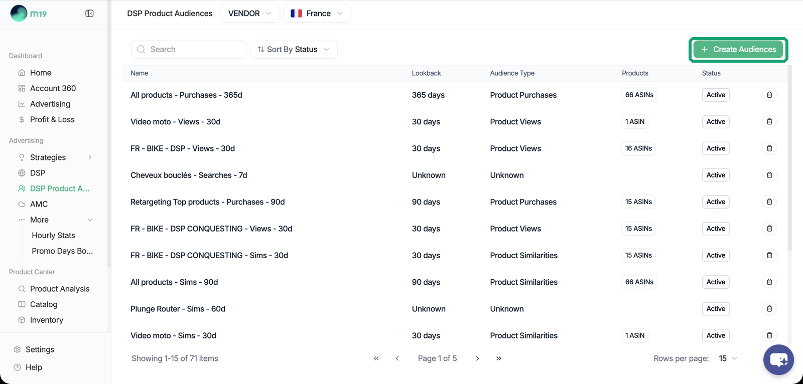 DSP Product Audiences page